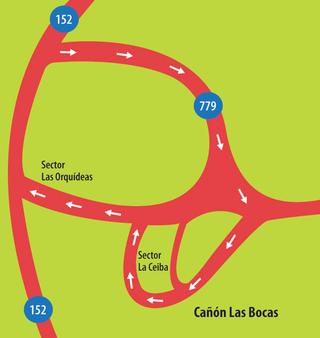 Ruta Cañón Las Bocas en bicicleta.